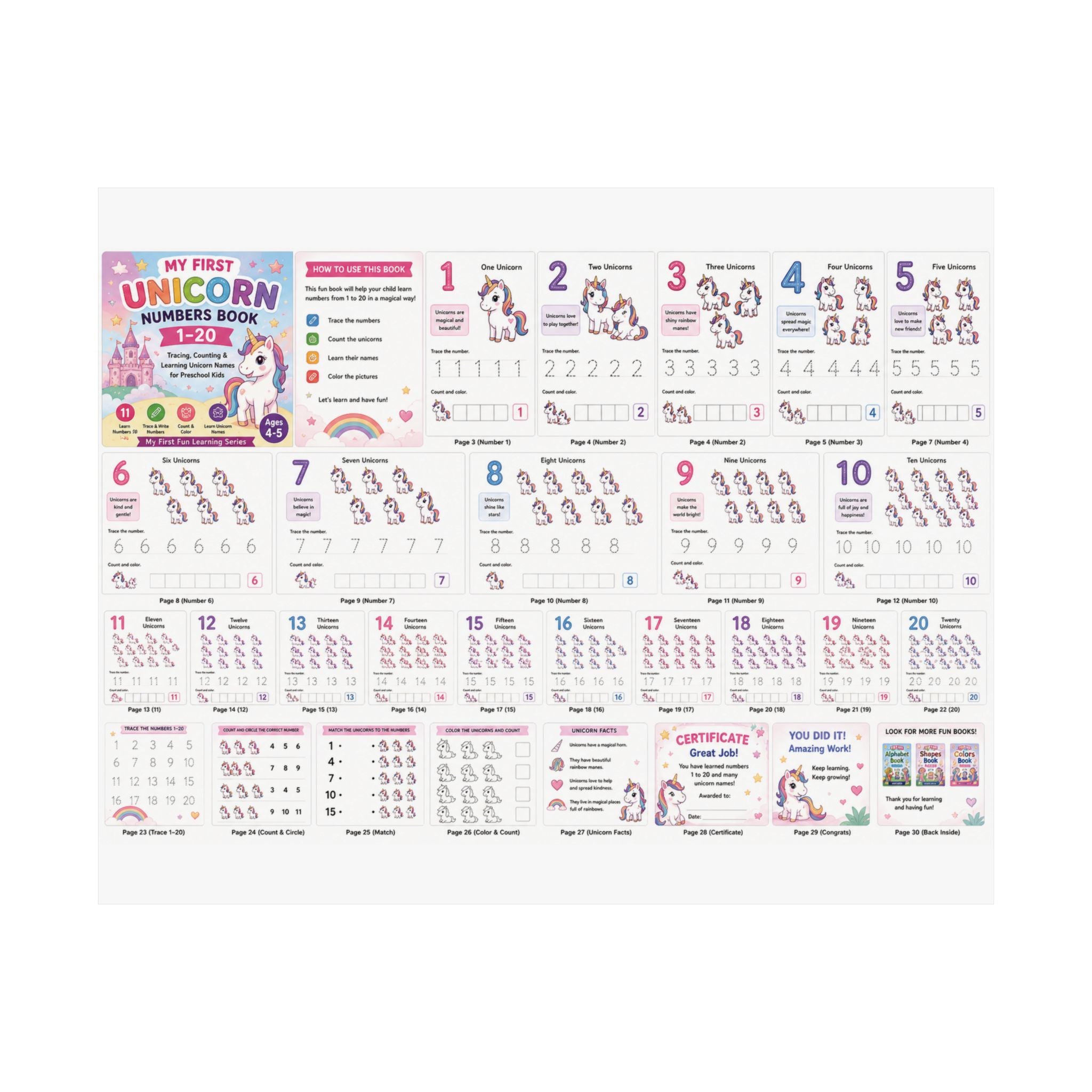 Unicorn Numbers Learning Poster — Matte Horizontal Educational Chart for Kids
